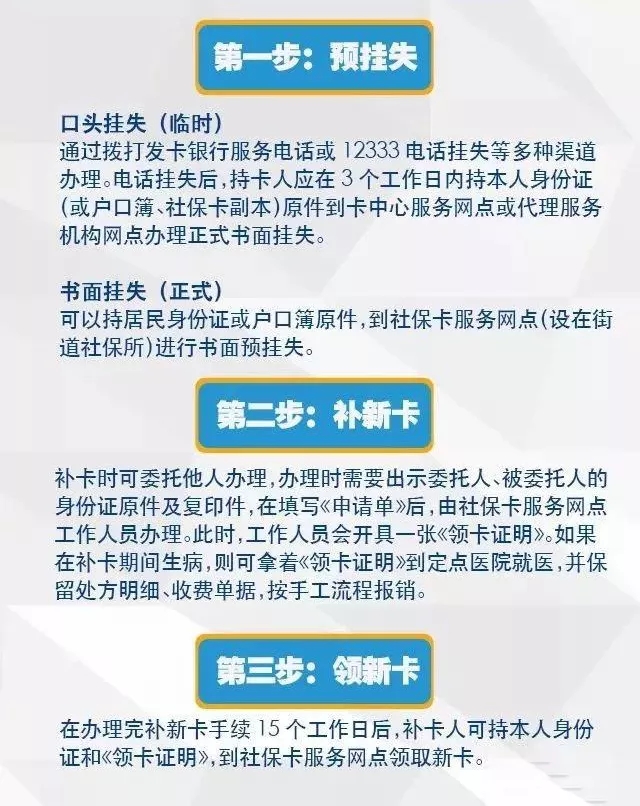 社?？ㄟz失怎么辦？