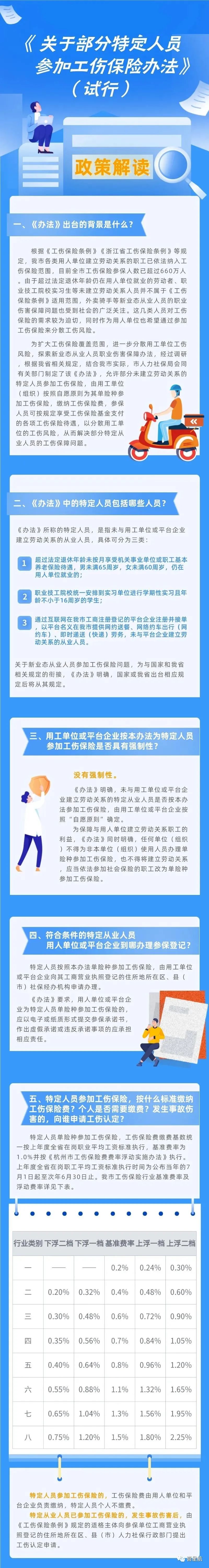 通知！人社局發(fā)文，這些人可以只交單工傷，10月8日執(zhí)行！(圖4)